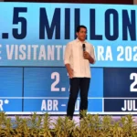 República Dominicana recibe en seis meses 5.9 millones de visitantes